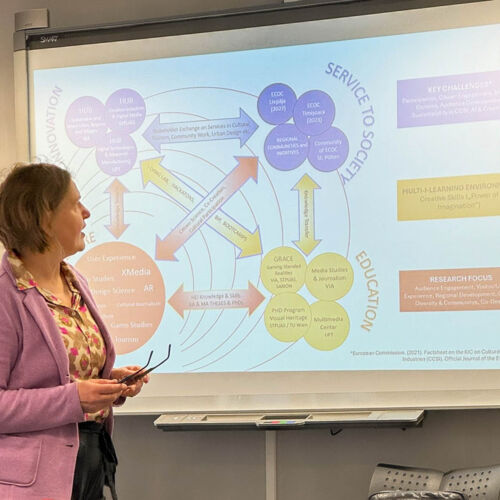 Copyright Georg Vogt